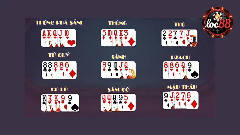 Trong game Mậu Binh có nhiều loại bài khác nhau